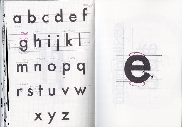 Bild:  Typography