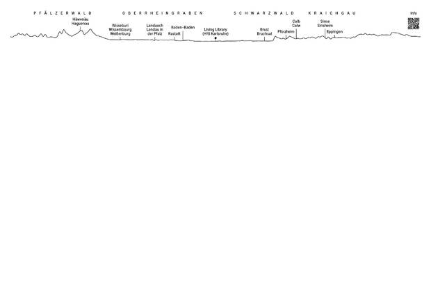 Picture: Living Library Colouring Map