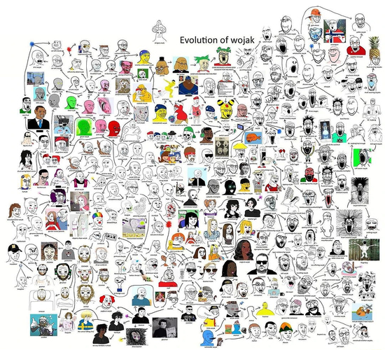 Bild:  In "Wojak Evolution Charts" verfolgen Nutzer:innen die Entwicklung des Memes nach.