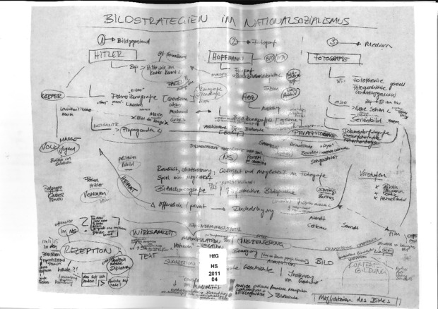 Picture: Bildstrategien: Deckblatt