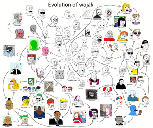 Bild:  In "Wojak Evolution Charts" verfolgen Nutzer:innen die Entwicklung des Memes nach.