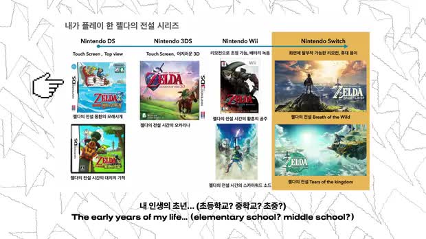 Bild:  Additional Video