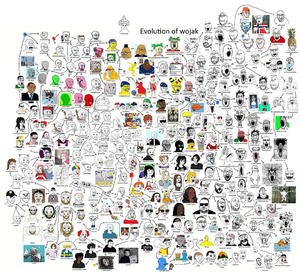 Bild:  In "Wojak Evolution Charts" verfolgen Nutzer:innen die Entwicklung des Memes nach.